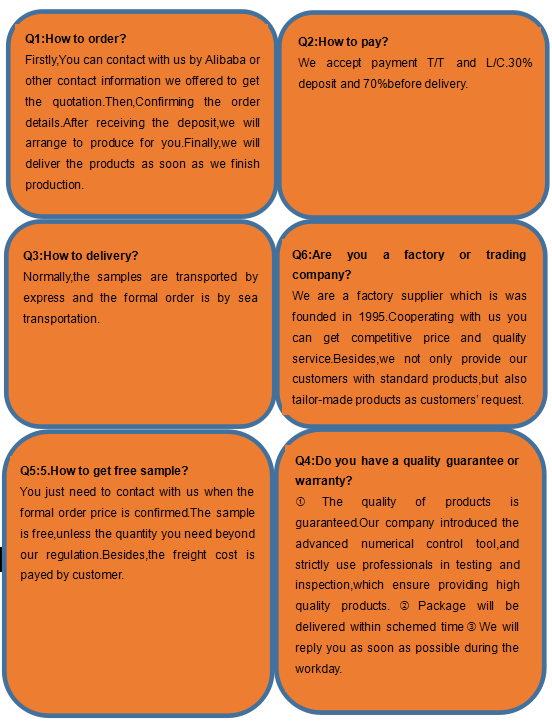 Standard Series Pipe Clamp /Light Duty Hydraulic Pipe Clamps / Tube